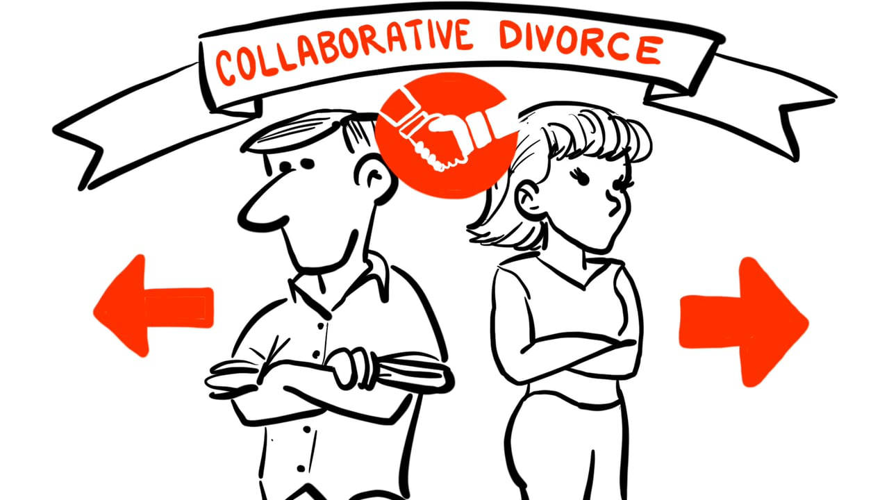Collaborative Divorce: The Story of the Orange